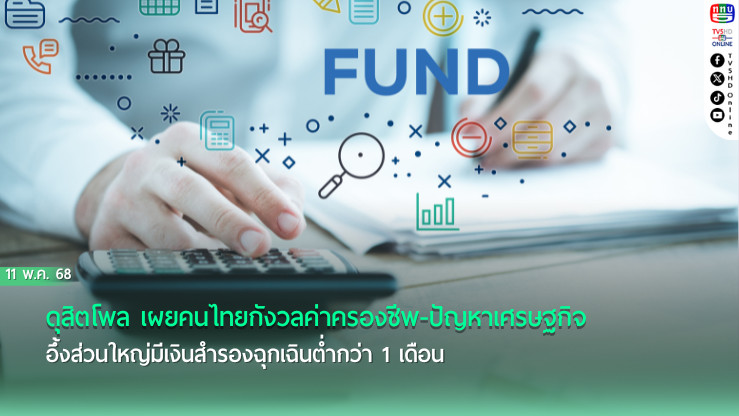 ดุสิตโพล เผยคนไทยกังวลค่าครองชีพ-ปัญหาศก. อึ้งส่วนใหญ่มีเงินสำรองฉุกเฉินต่ำกว่า 1 เดือน