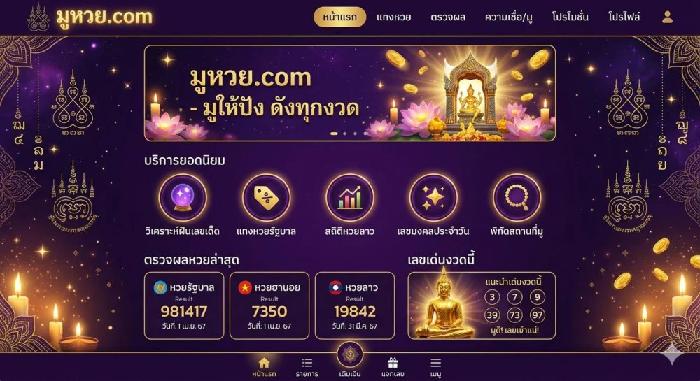 วิเคราะห์กระแสเลขเด่นและระบบความปลอดภัยยุค 2024