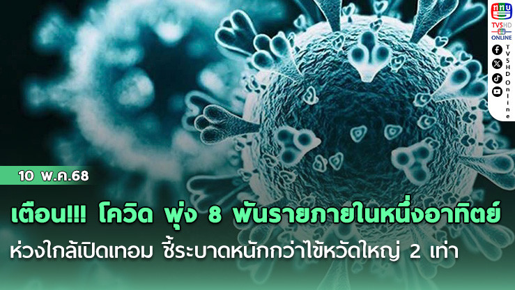 เตือน!!! โควิด พุ่ง 8 พันรายภายในหนึ่งอาทิตย์ ห่วงใกล้เปิดเทอม ชี้ระบาดหนักกว่าไข้หวัดใหญ่ 2 เท่า