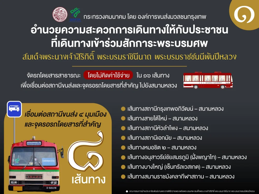 รัฐบาลอํานวยความสะดวกการเดินทางให้กับประชาชนที่เดินทางเข้าร่วมสักการะพระบรมศพ