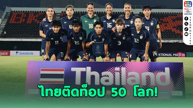 แชมป์แล้วปัง! แข้งสาวไทยพุ่งแรง! ขึ้นที่ 50 โลก