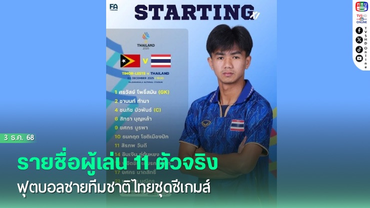 รายชื่อผู้เล่น 11 ตัวจริง ฟุตบอลชายทีมชาติไทยชุดซีเกมส์