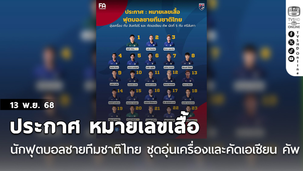 ประกาศ หมายเลขเสื้อ : 23 นักฟุตบอลชายทีมชาติไทย ชุดอุ่นเครื่อง กับ สิงคโปร์ และ คัดเอเชียน คัพ นัดที่ 5 กับ ศรีลังกา