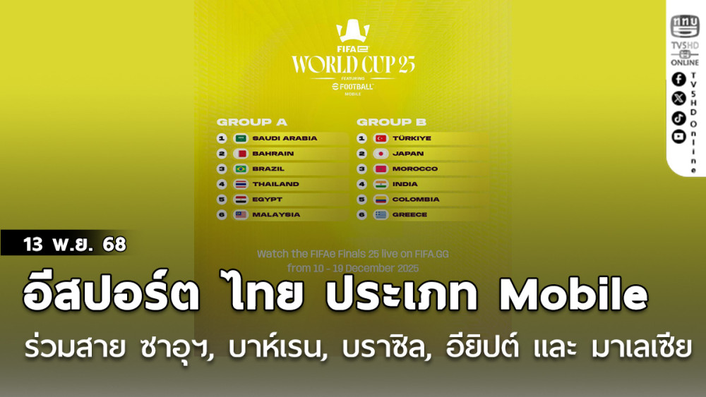 อีสปอร์ต ไทย ประเภท Mobile ร่วมสาย ซาอุฯ, บาห์เรน, บราซิล, อียิปต์ และ มาเลเซีย ศึก FIFAe World Cup 2025 ft. eFootball