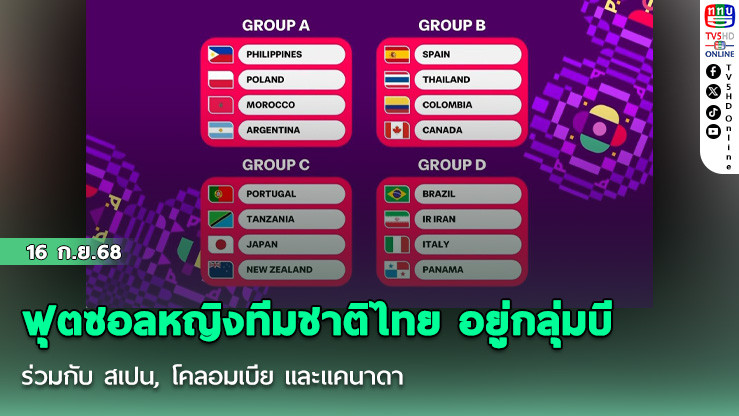 ฟุตซอลหญิงทีมชาติไทย อยู่กลุ่มบี ร่วมกับ สเปน, โคลอมเบีย และแคนาดา ในฟุตซอลหญิงชิงแชมป์โลก 2025