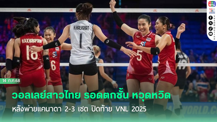วอลเลย์สาวไทย รอดตกชั้น หวุดหวิด หลังพ่ายแคนาดา 2-3 เซต ปิดท้าย VNL 2025