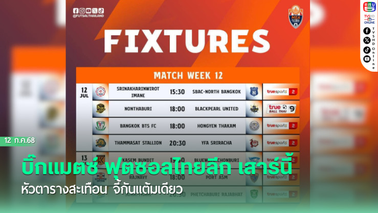 บิ๊กแมตซ์ ฟุตซอลไทยลีก เสาร์นี้ หัวตารางสะเทือน จี้กันแต้มเดียว