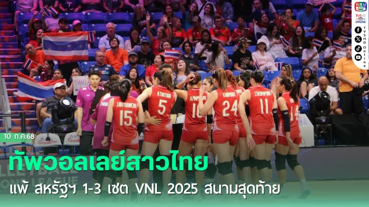 ทัพวอลเลย์สาวไทย แพ้ สหรัฐฯ 1-3 เซต VNL 2025 สนามสุดท้าย