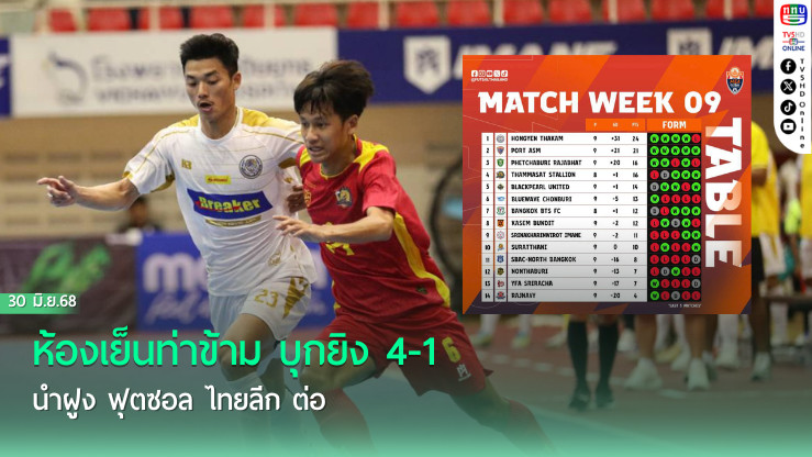 ห้องเย็นท่าข้าม บุกยิง 4-1 นำฝูง ฟุตซอล ไทยลีก ต่อ