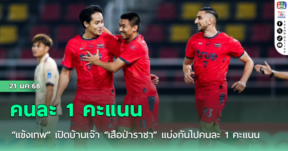 “แข้งเทพ” เปิดบ้านเจ๊า “เสือป่าราชา” แบ่งกันไปคนละ 1 คะแนน