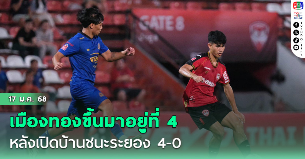 เมืองทอง เปิดบ้านชนะ ระยอง 4-0 ขึ้นมาอยู่ที่ 4 ฟุตบอลไทยลีก