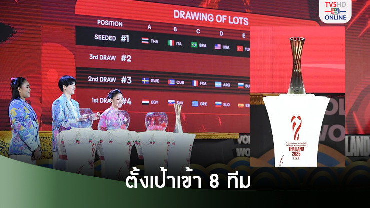 สมพร ตั้งเป้าตบสาวไทย ทะลุถึงรอบ 8 ทีมศึกชิงแชมป์โลก