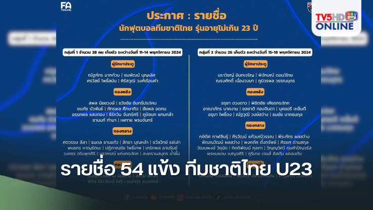 ประกาศ : รายชื่อ 54 แข้ง ทีมชาติไทย U23 แยกเก็บตัวฝึกซ้อม 2 ชุด ช่วง ฟีฟ่า เดย์ ที่ ไดนามิค ฟุตบอล แคมป์
