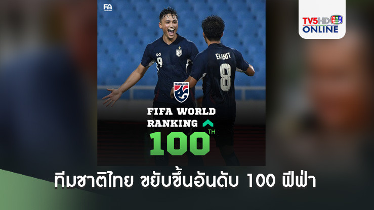 "ฟุตบอลชายทีมชาติไทย" ขยับขึ้นอันดับ 100 ฟีฟ่า แรงกิ้ง เดือนกันยายน 2567