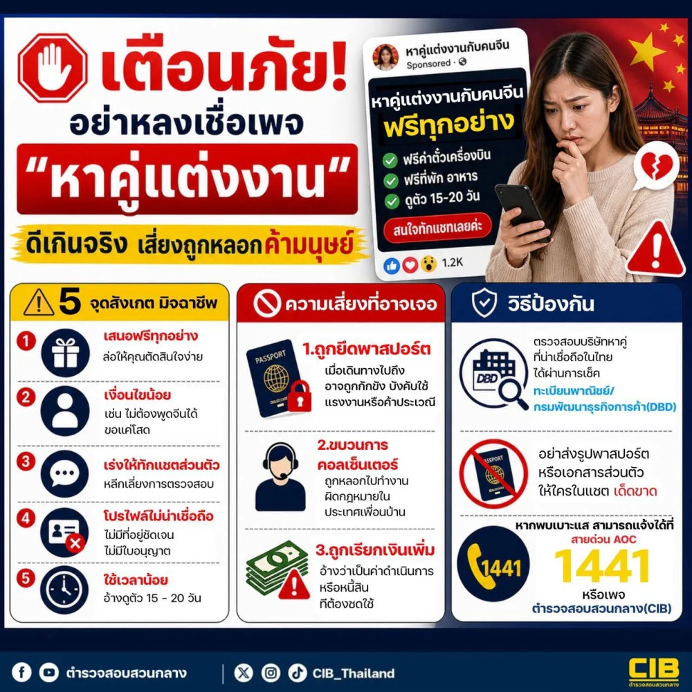 เตือนภัย! อย่าหลงเชื่อเพจ "หาคู่แต่งงานให้คนจีน" เสี่ยงถูกหลอกค้ามนุษย์ !