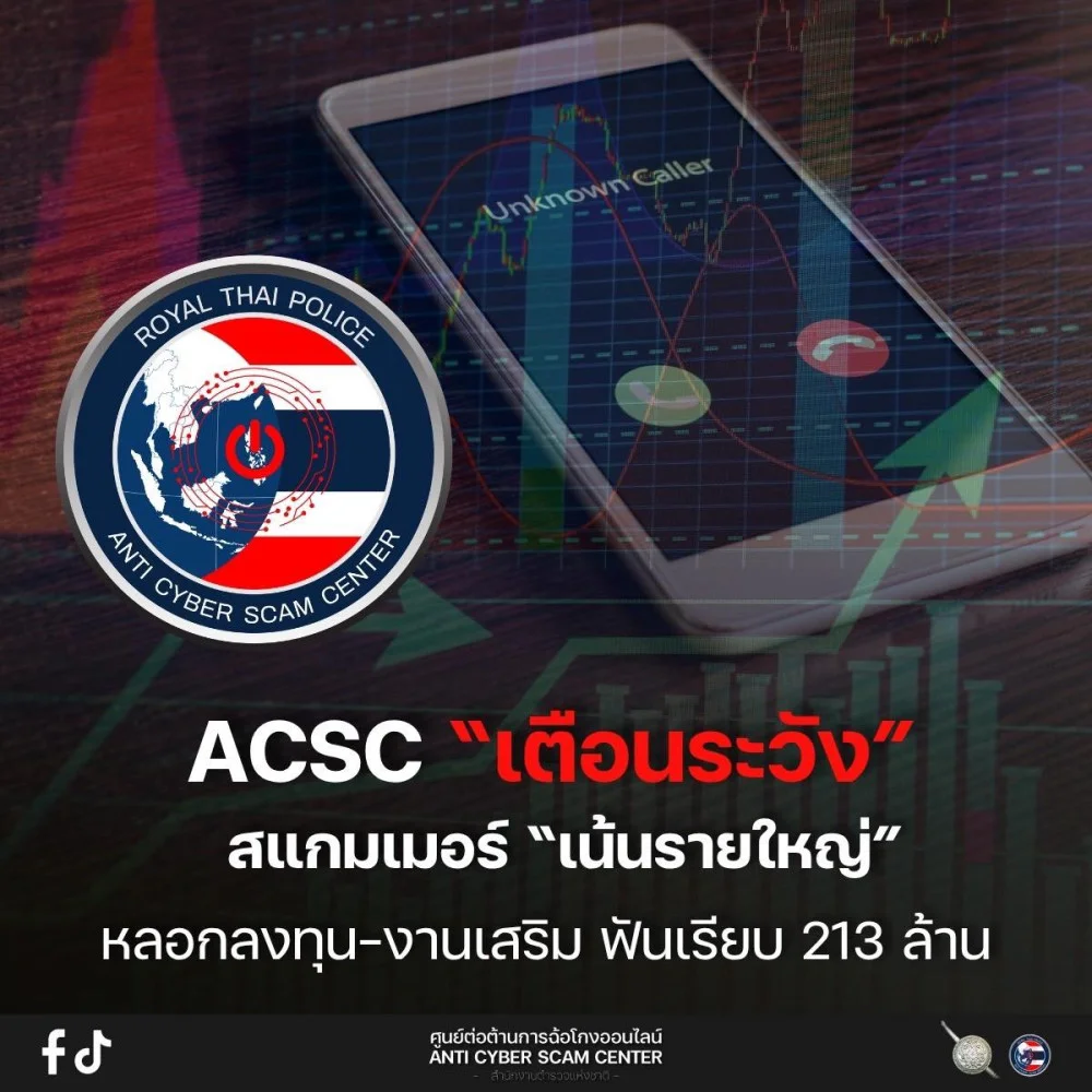 ACSC เตือน!! สัปดาห์เดียวคดีหลอกลงทุน-งานเสริม พุ่งสูง กวาดเงินเหยื่อไปกว่า 213 ล้านบาท