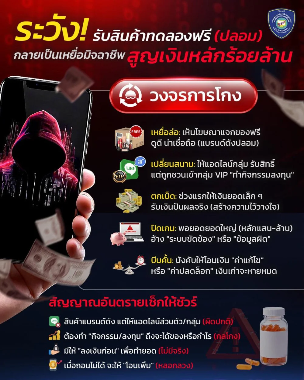 ทดลองสินค้าฟรี ต้องระวัง เพราะอาจจะเจอมิจฉาชีพแฝงตัวมา ก่อนรับสินค้า หลอกให้ทําภารกิจ สุดท้ายสูญเงิน