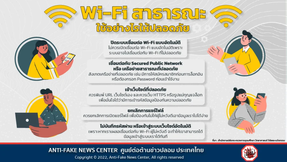 ต้องระวังการใช้ Wi-Fi ที่อาจมีภัยแฝงซ่อนอยู่