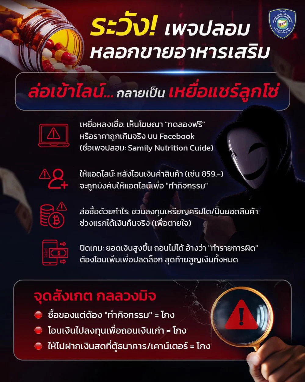 ระวัง ! เพจปลอมหลอกขายอาหารเสริม จากซื้ออาหารเสริม กลายเป็นเหยื่อมิจฉาชีพ ตอนนี้ระบาดหนักต้องระวัง!