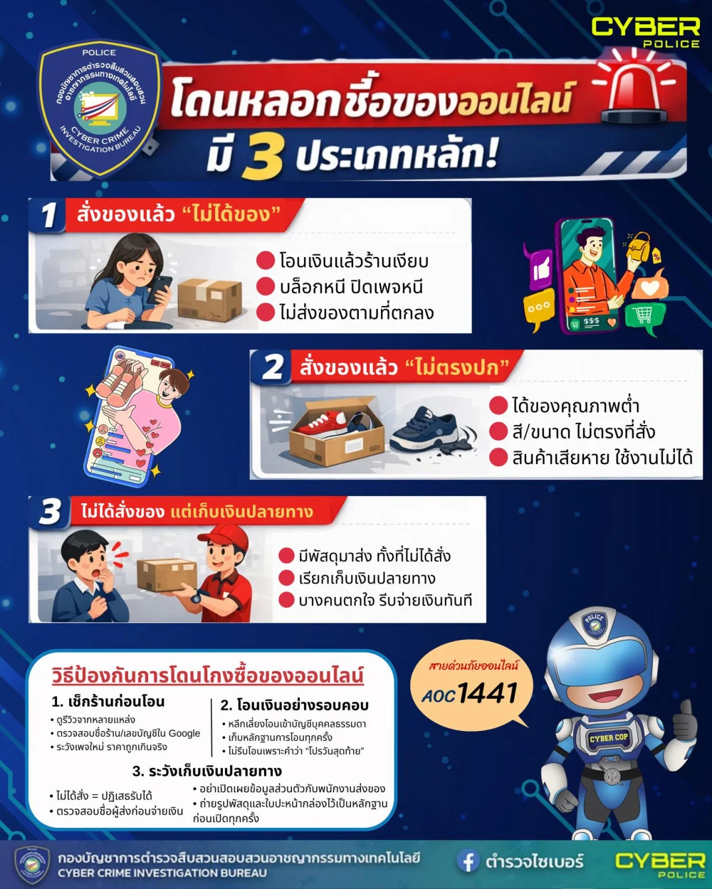 เตือนภัย! โดนหลอกซื้อของออนไลน์ มี 3 รูปแบบหลักที่เจอบ่อย