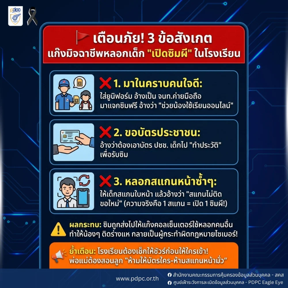 เตือนภัยด่วน! มิจฉาชีพมุกใหม่ บุกโรงเรียนหลอกเด็กเปิด "ซิมผี" ลูกหลานอาจกลายเป็นอาชญากรไม่รู้ตัว