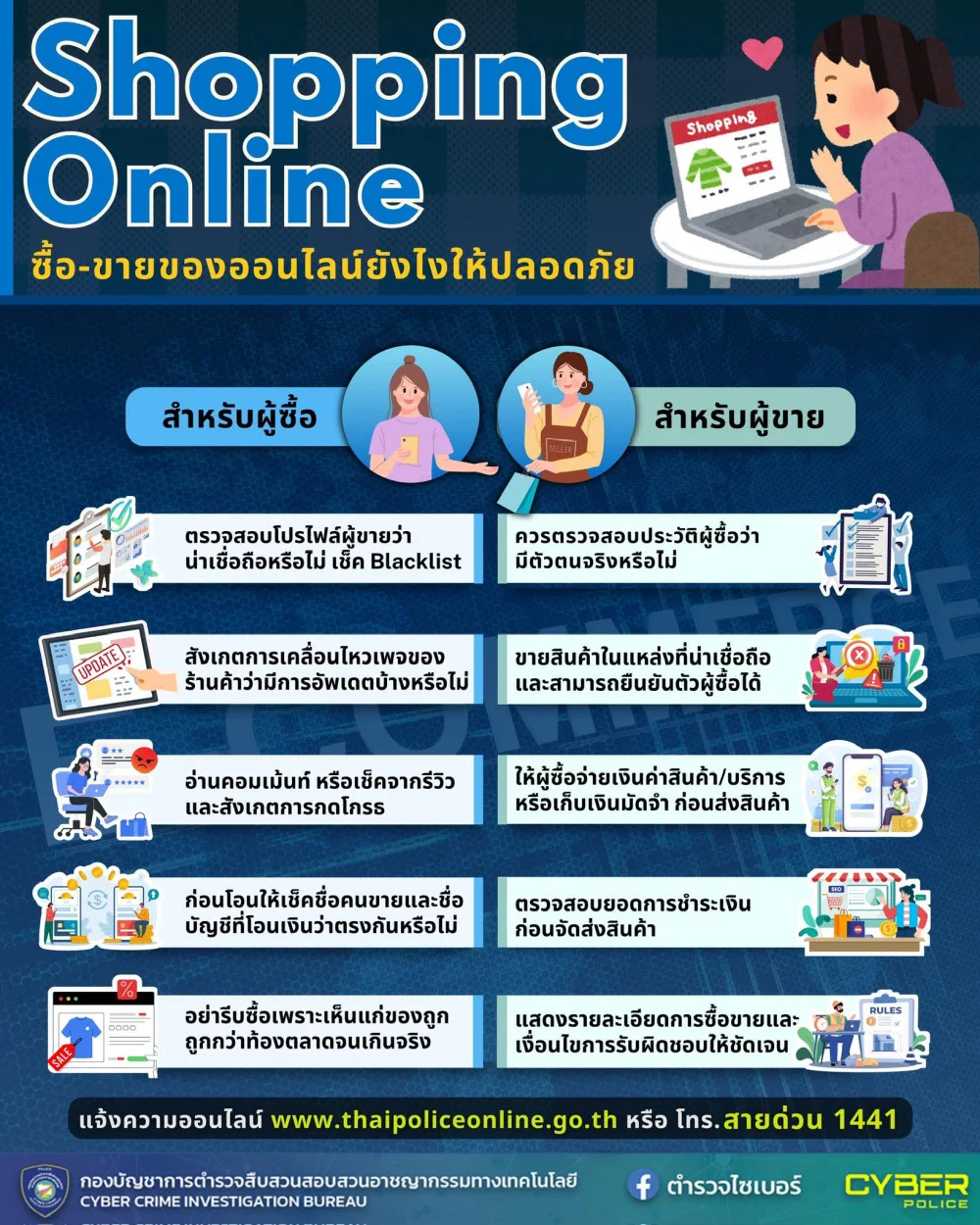 Shopping Online ซื้อ-ขายของออนไลน์ยังไงให้ปลอดภัย