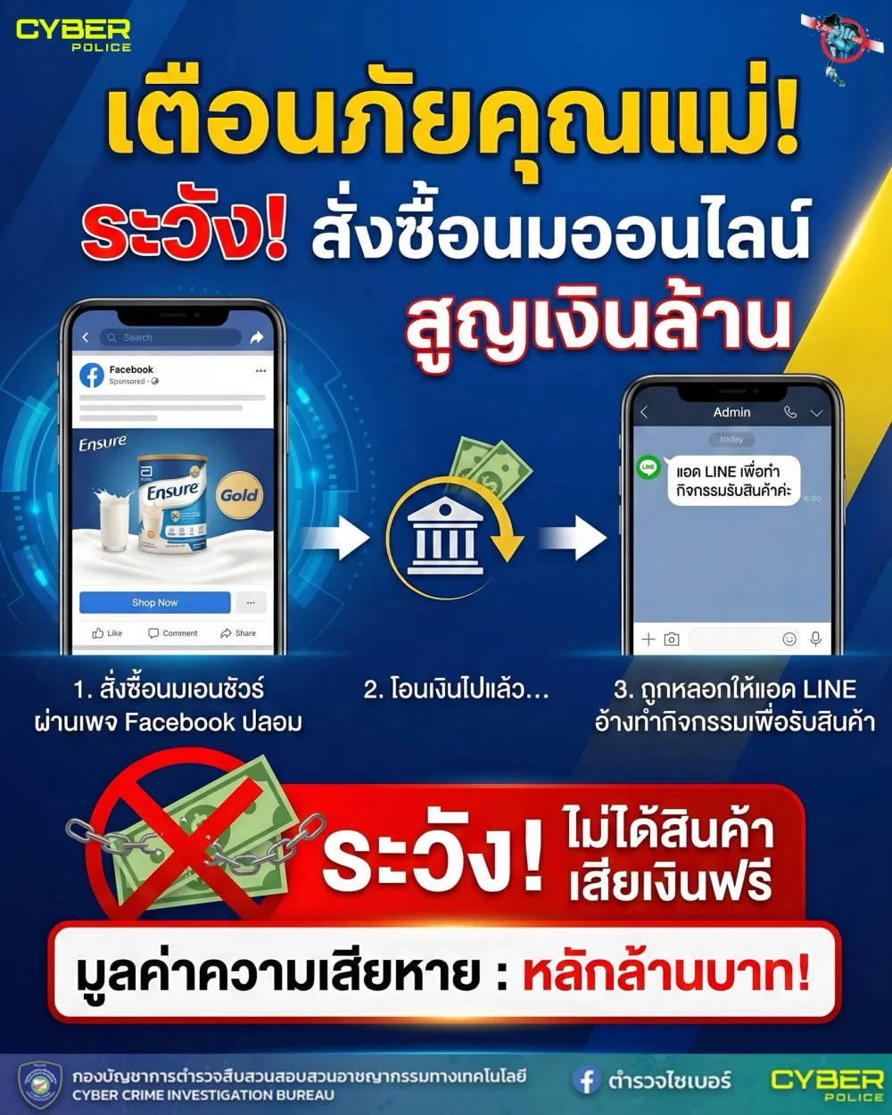 เตือนภัย! คุณพ่อคุณแม่สั่งซื้อนมผงทาง Facebook อาจสูญเงินล้าน!