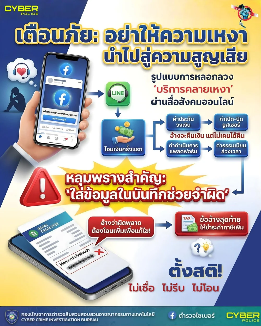 เตือนภัยคนขี้เหงา! ระวัง "เพื่อนคุย/เอนเตอร์เทนทิพย์" สูบเงินล้านด้วยมุก "บันทึกช่วยจําผิด"