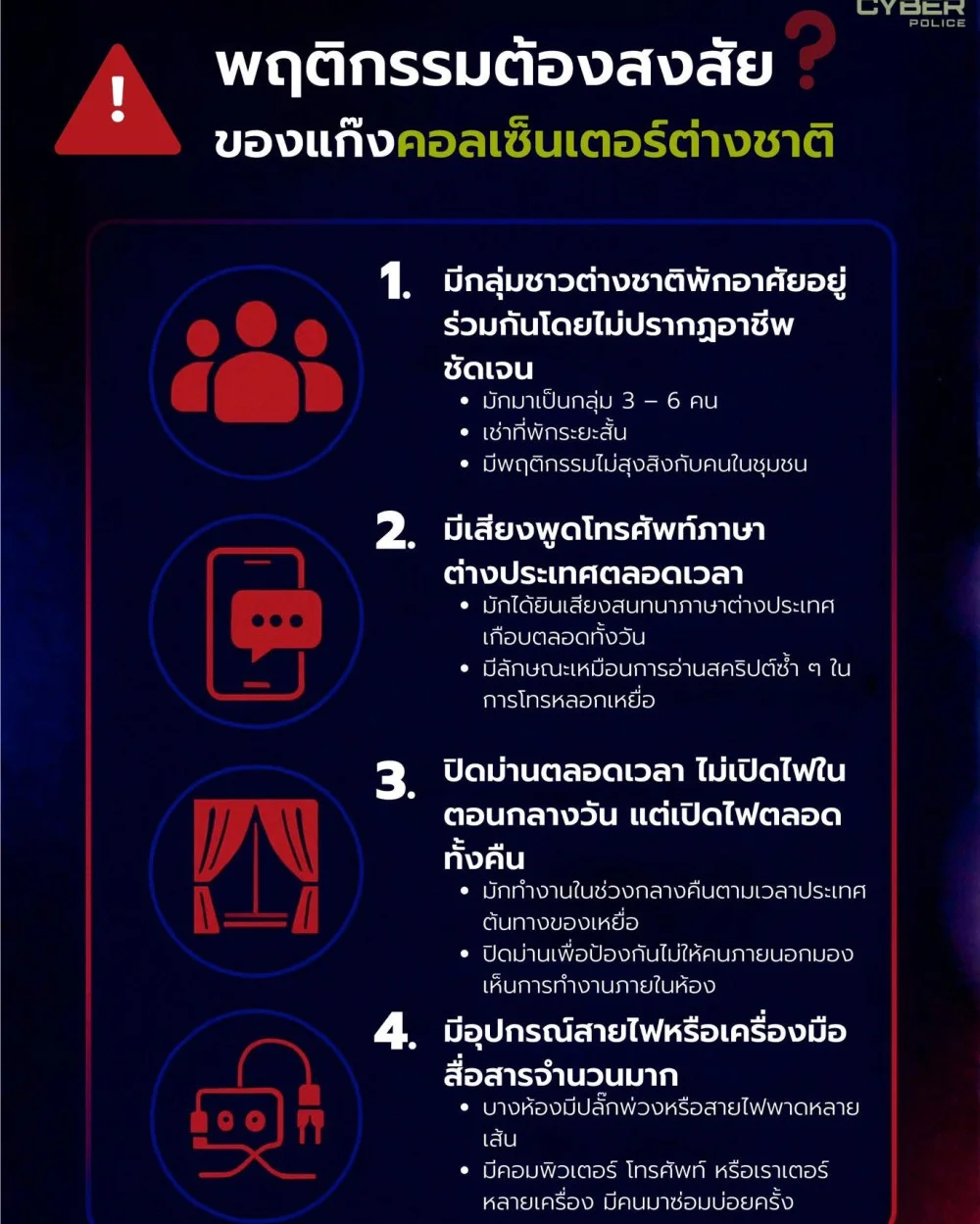 อย่านิ่งเฉย! ความสงสัยของคุณ...อาจช่วยชีวิตคนอื่นได้ ระวัง! ห้องข้างๆ อาจเป็น "ฐานหลอกคนไทย" ของแก๊งคอลเซ็นเตอร์ต่างชาติ หากพบพฤติกรรมเหล่านี้ รีบแจ้งเจ้าหน้าที่ทันที!