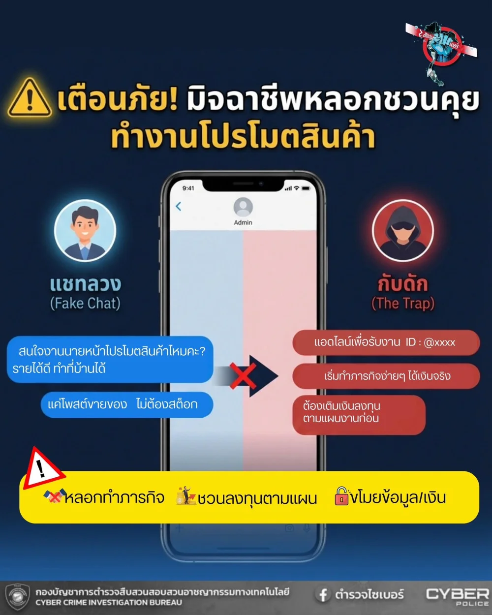 เตือนภัย! มิจฉาชีพมามุกใหม่ "หลอกชวนคุย ทํางานโปรโมตสินค้า"