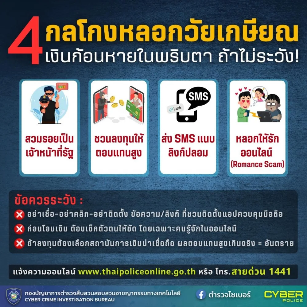 4 มุกมิจฉาชีพยอดฮิตที่พุ่งเป้ามาที่วัยเกษียณ  เงินก้อนหายในพริบตา ถ้าไม่ระวัง!