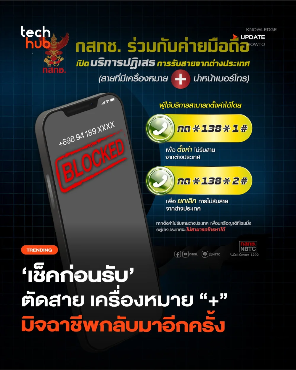 เช็คก่อนรับสาย...ย้ําเตือนให้ประชาชนสังเกตเบอร์ที่โทรเข้ามาก่อนรับสาย เพื่อป้องกันการหลองลวงจากมิจฉาชีพ โดยเฉพาะสายจากต่างประเทศ