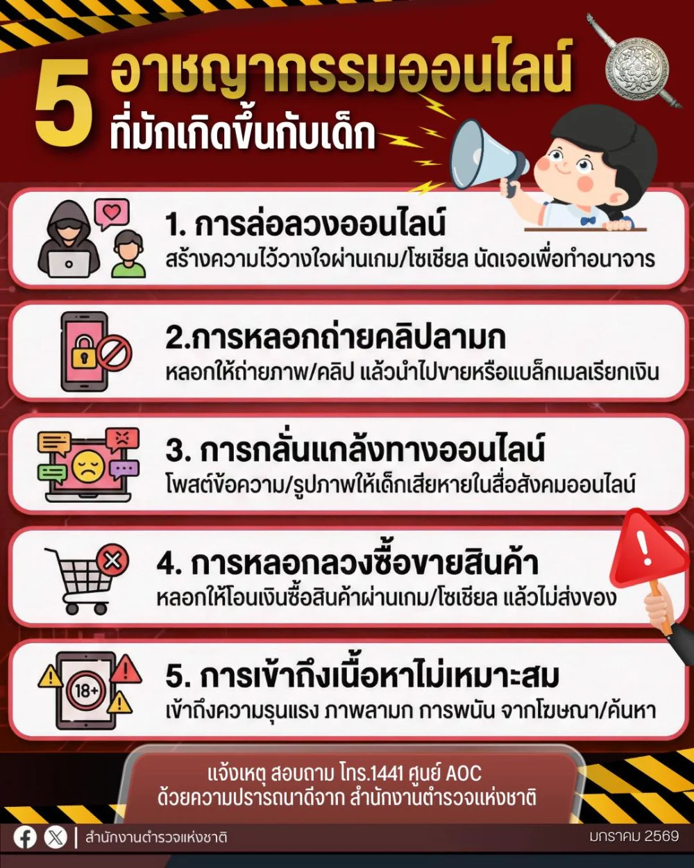 พ่อ แม่ ต้องรู้ ! 5 อาชญากรรมออนไลน์ ที่มักเกิดกับเด็ก
