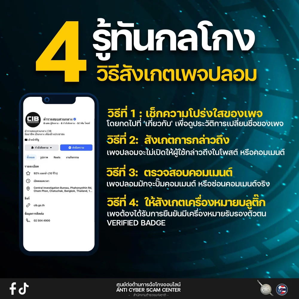 รู้ทันกลโกง 4 วิธีสังเกตเพจปลอม