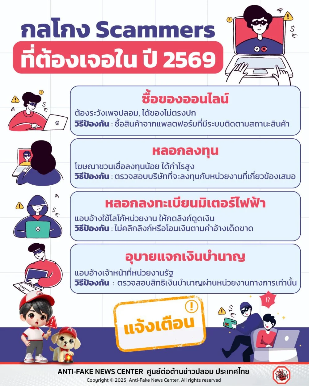 กลโกง Scammers ที่ต้องรอรับมือในปี 2569