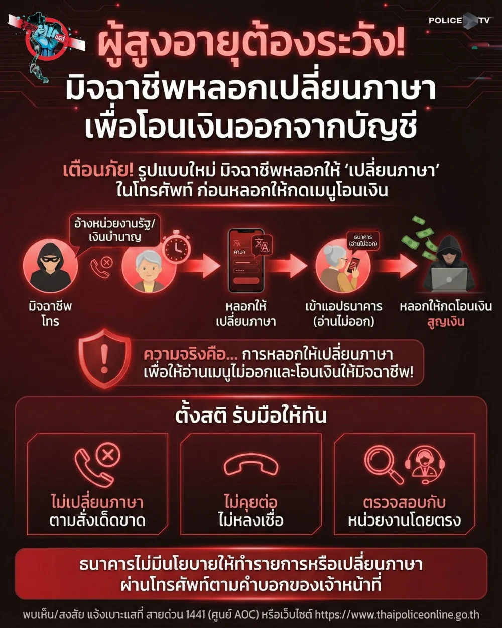 "การหลอกเหยื่อให้เปลี่ยนภาษาในโทรศัพท์ เป้าหมายของมิจฉาชีพก็คือ ผู้สูงวัย วัยเกษียณ