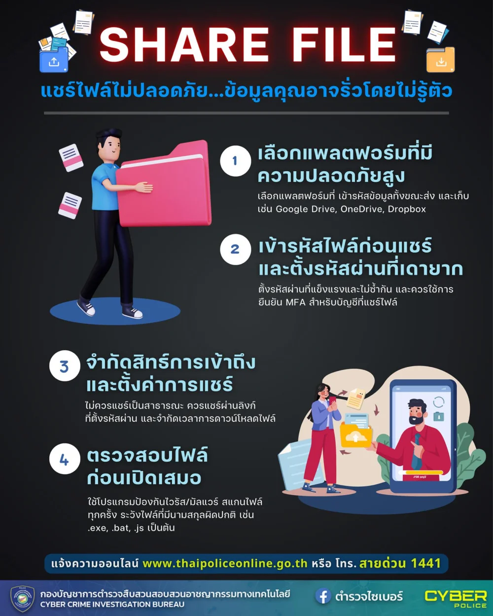 แชร์ไฟล์ไม่ปลอดภัย...ข้อมูลคุณอาจรั่วไหลโดยไม่รู้ตัว