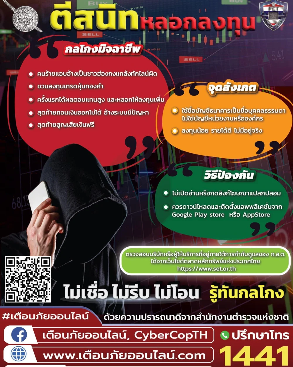 ตํารวจไซเบอร์ฝากเตือนภัย คนร้ายตีสนิทหลอกเหยื่อลงทุน