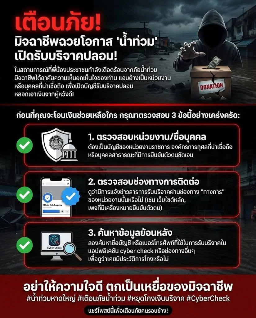 เตือนภัย! มิจฉาชีพฉวยโอกาส 'น้ําท่วม' เปิดรับบริจาคปลอม!