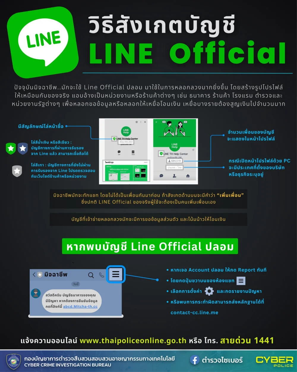 ตํารวจไซเบอร์ฝากเตือนภัย วิธีสังเกต LINE Official ไม่หลงกลมิจฉาชีพ