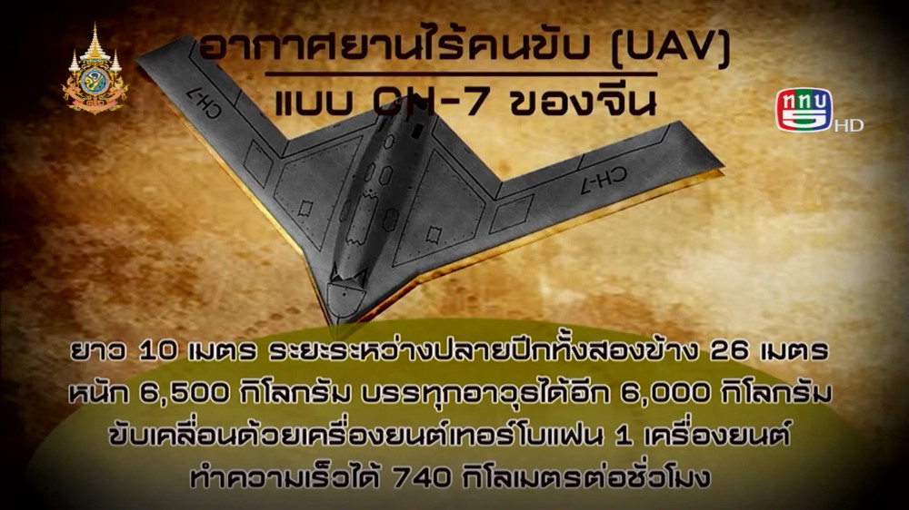 สกู๊ป เขี้ยวเล็บกองทัพ ตอน อากาศยานไร้คนขับ (UAV) แบบ CH-7 ของจีน
