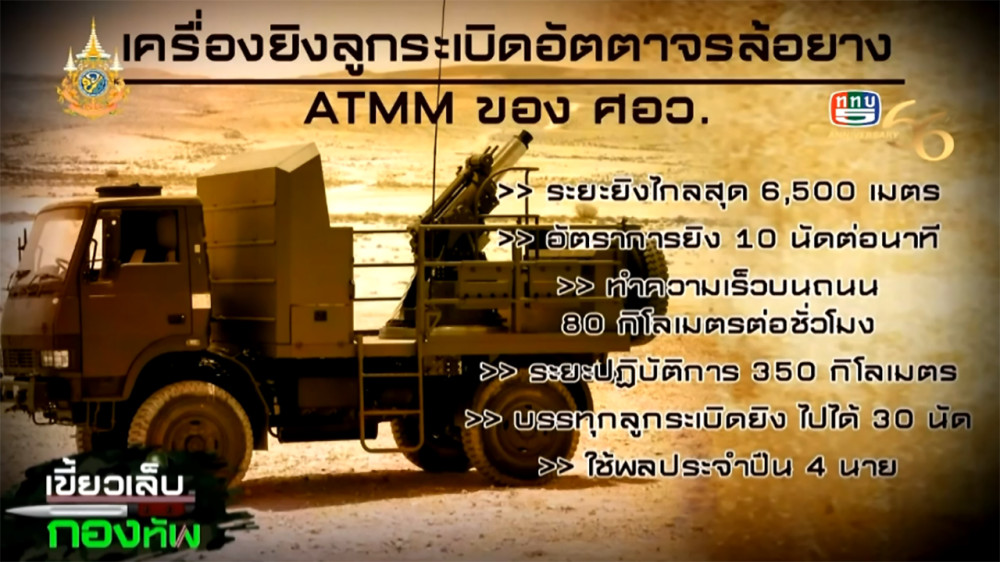 “เขี้ยวเล็บกองทัพ” ตอน....เครื่องยิงลูกระเบิดอัตตาจรล้อยาง ATMM ของ ศอว.  | 31 ม.ค. 2567