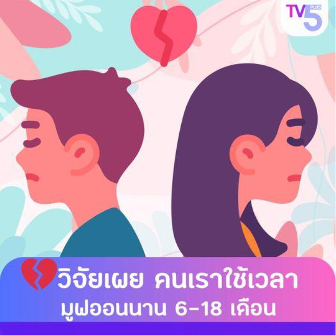 วิจัยเผย คนเราใช้เวลามูฟออนนาน 6-18 เดือน