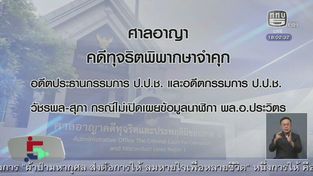 ศาลสั่งจําคุกอดีต ป.ป.ช.คดีนาฬิกา พล.อ.ประวิตร วงษ์สุวรรณ