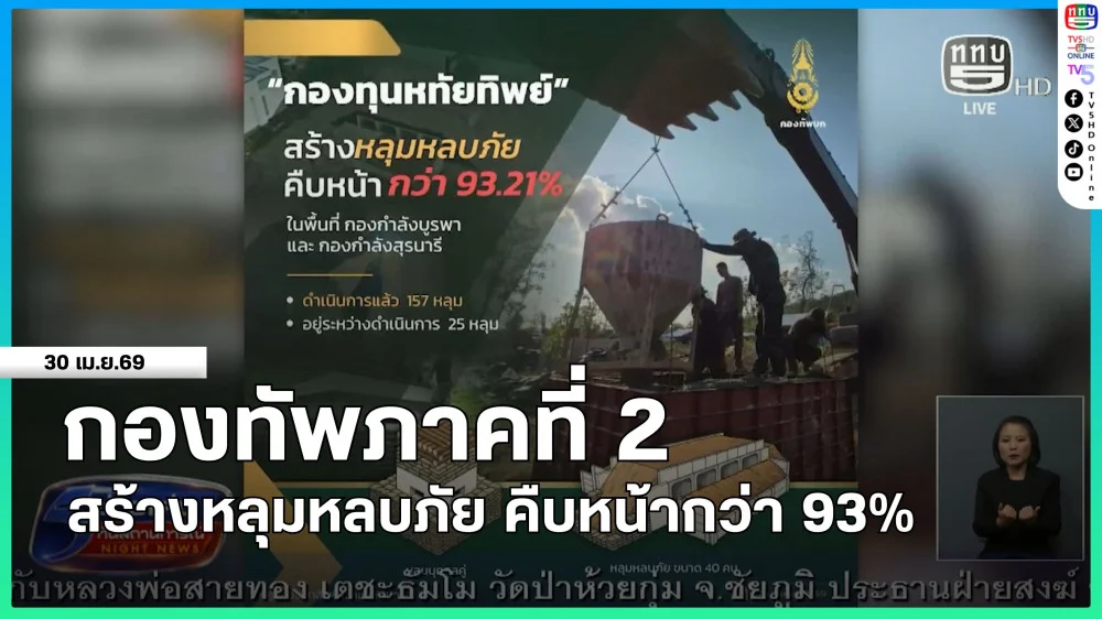กองทัพภาคที่ 2 สร้างหลุมหลบภัย คืบหน้ากว่า 93%