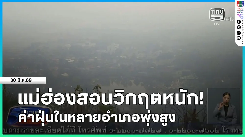 แม่ฮ่องสอนวิกฤตหนัก! ค่าฝุ่นในหลายอําเภอพุ่งสูง