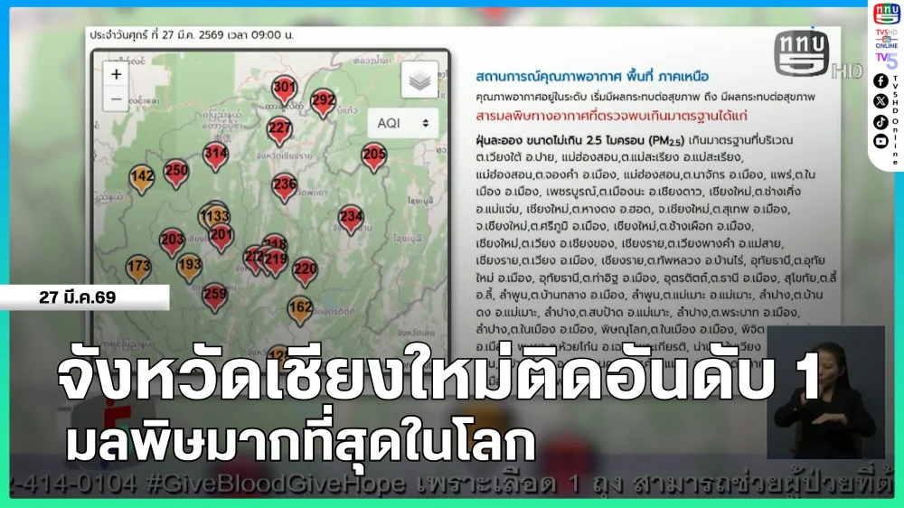 จังหวัดเชียงใหม่ติดอันดับ 1 มลพิษมากที่สุดในโลก