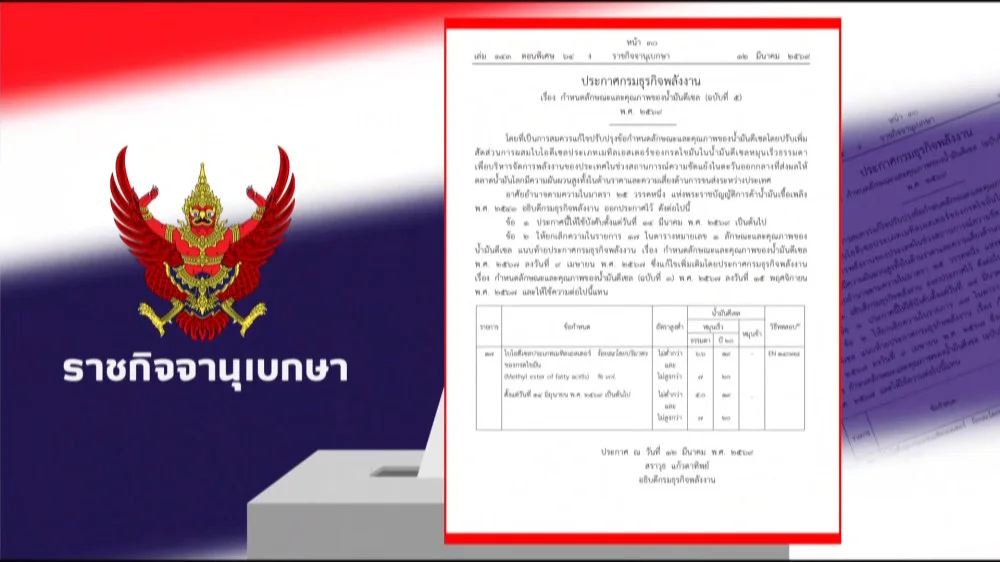 ราชกิจจา Digest ฉบับย่อย ตอน 27 | รับมือวิกฤตฮอร์มุซ เปิดสูตรใหม่ดีเซล