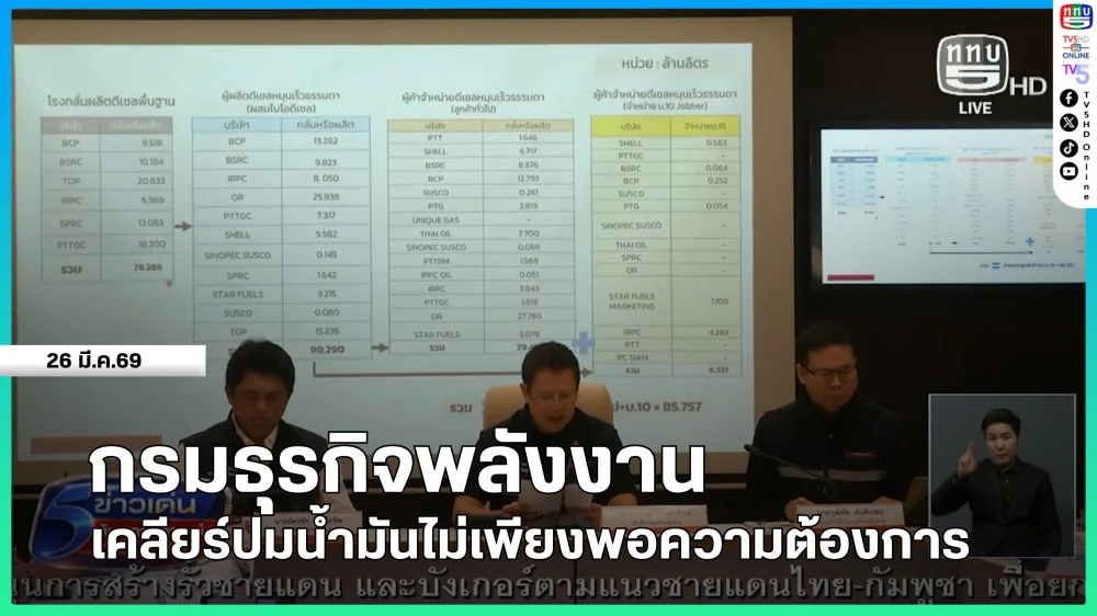 กรมธุรกิจพลังงานเคลียร์ปมน้ํามันไม่เพียงพอความต้องการ