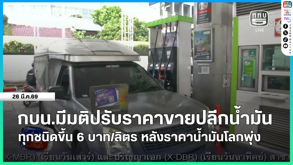 กบน.มีมติปรับราคาขายปลีกน้ํามันทุกชนิดขึ้น 6 บาท/ลิตร หลังราคาน้ํามันโลกพุ่ง